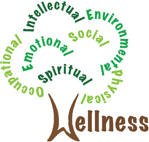 wellnesstree
