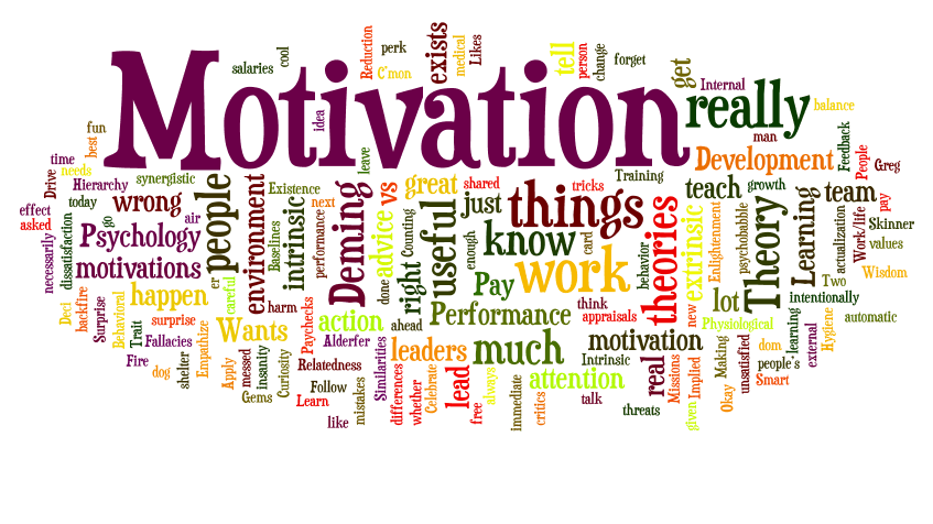 motivation